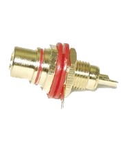 Presa RCA polarizzata da pannello Rossa oro