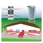 Sensore volumetrico doppio IR effetto tenda per esterno, portata 12mt Dx
+ 12mt Sx, protezione anti-avvicinamento frontale. Versione Paradox 868 Mhz