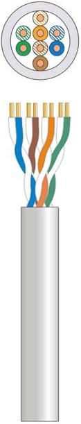Cavo UTP Cat.5e  4x2xAWG24 con guaina in PVC bianco da 300 mt