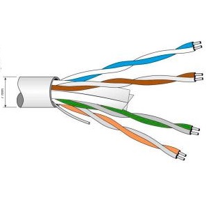 Cavo UTP 4 coppie CAT.6E LSZH Box da 305 m certificabile.