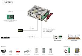 Alimentatore caricabatteria 13.8 V 5 A