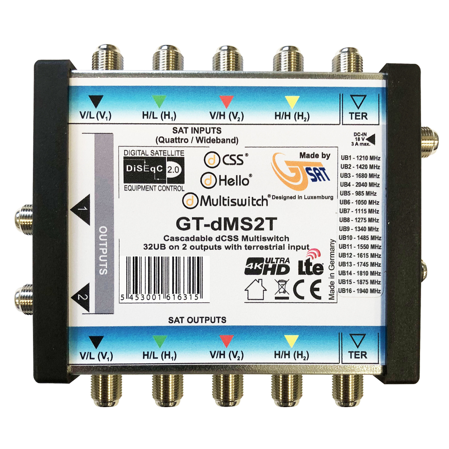 Multiswitch dCSS 16UB 2 Out GT-SAT + TV