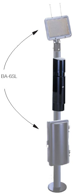 Gruppo alimentatore e pannello a energia solare per barriera PTX-IN-75SW.