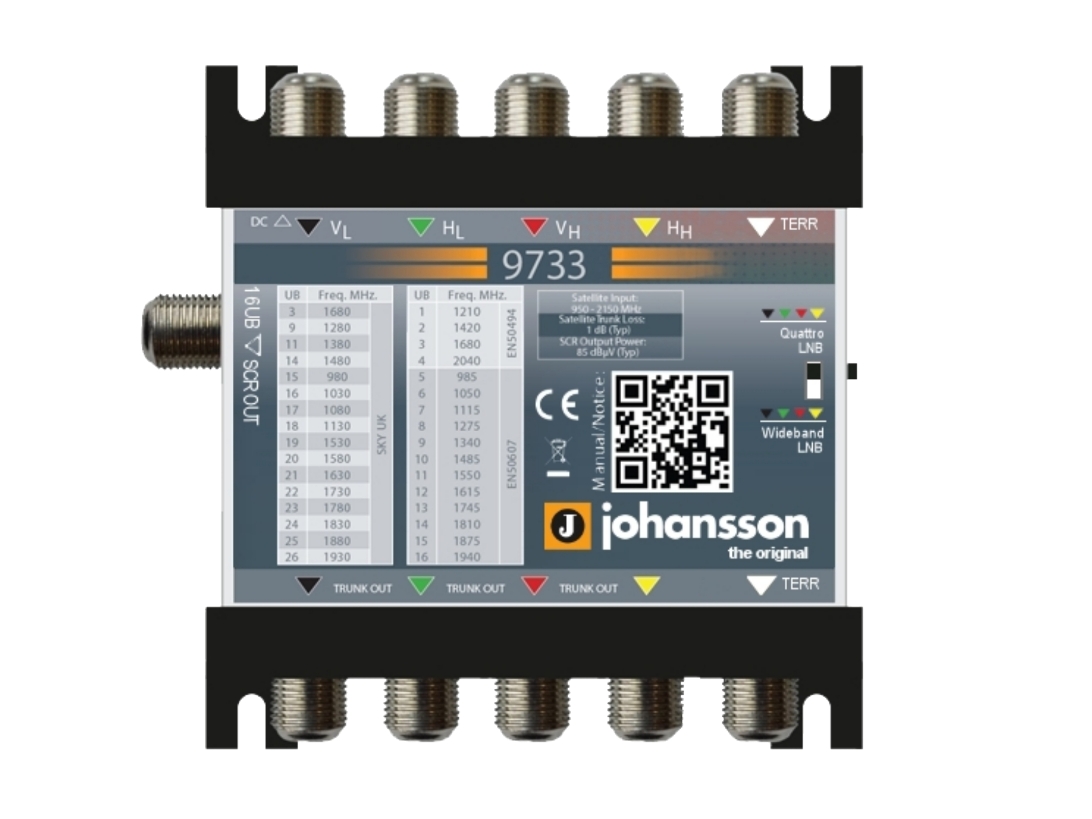 Multiswitch dCSS 5 in - 5 out - 1 out derivate dCSS/Legacy, 16 User Band